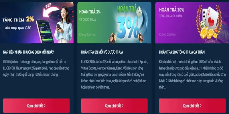 Hướng dẫn chi tiết về các chương trình uk88 khuyến mãi 2026
